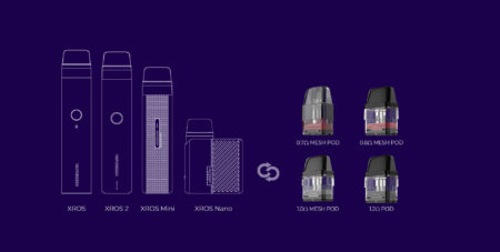 Vaporesso XROS Mini 1000mAh (Vitality)